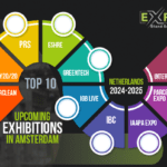 Top 10 upcoming exhibitions in Amsterdam, Netherlands 2024-2025