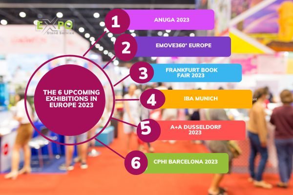 Exhibitions in Europe 2023